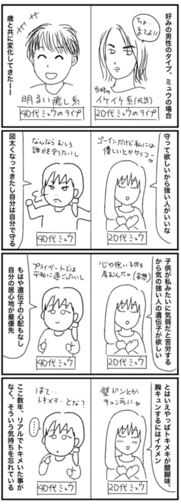 自己紹介 40代独身olのサバイバル日誌 4コマ漫画