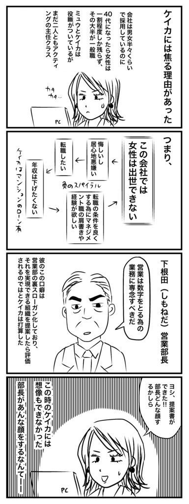 40代独身バリキャリ目指す女 4 出世への焦り 40代独身olのサバイバル日誌 4コマ漫画